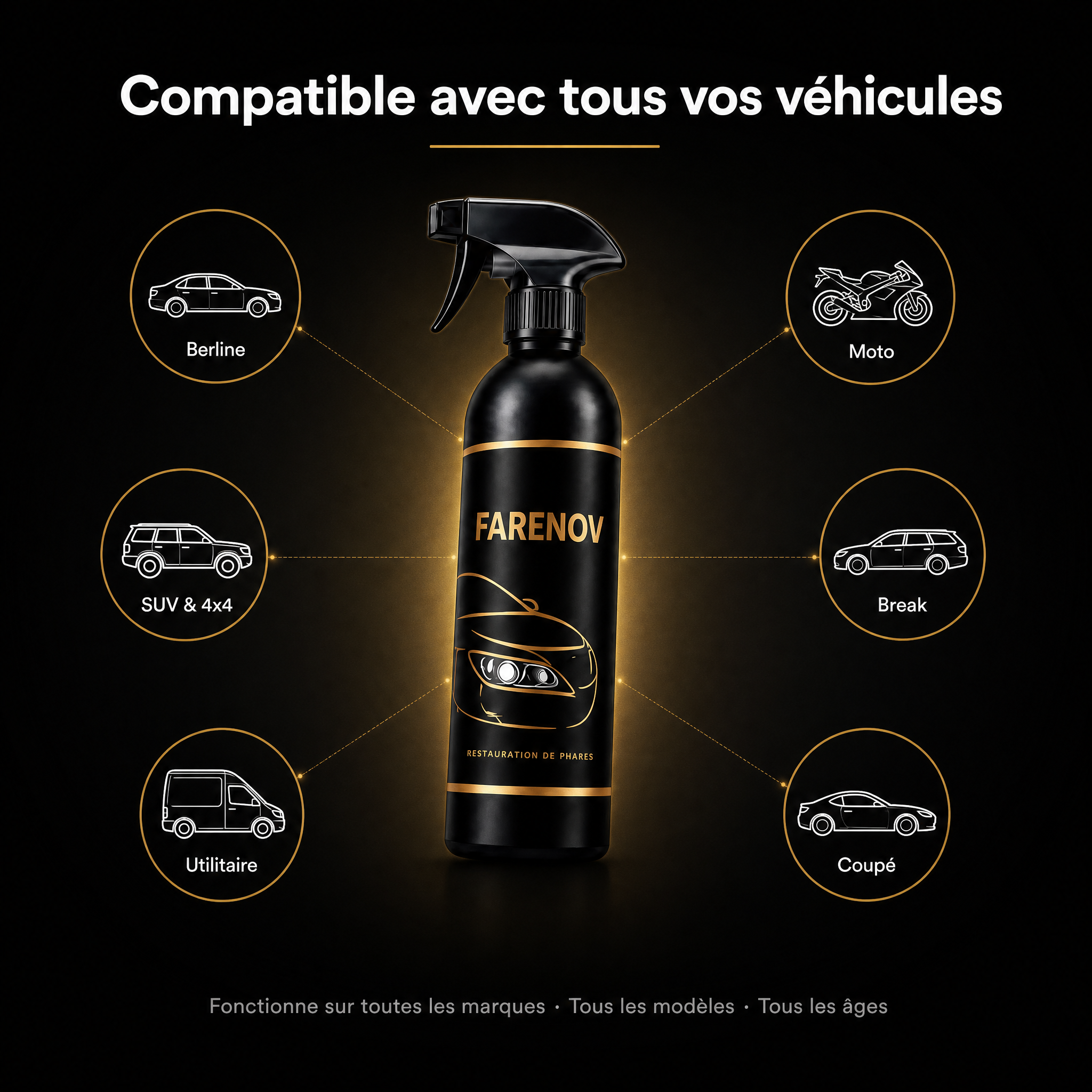 Farenov® — Spray Restaurateur de Phares "Phares Neufs en 30 Secondes"
